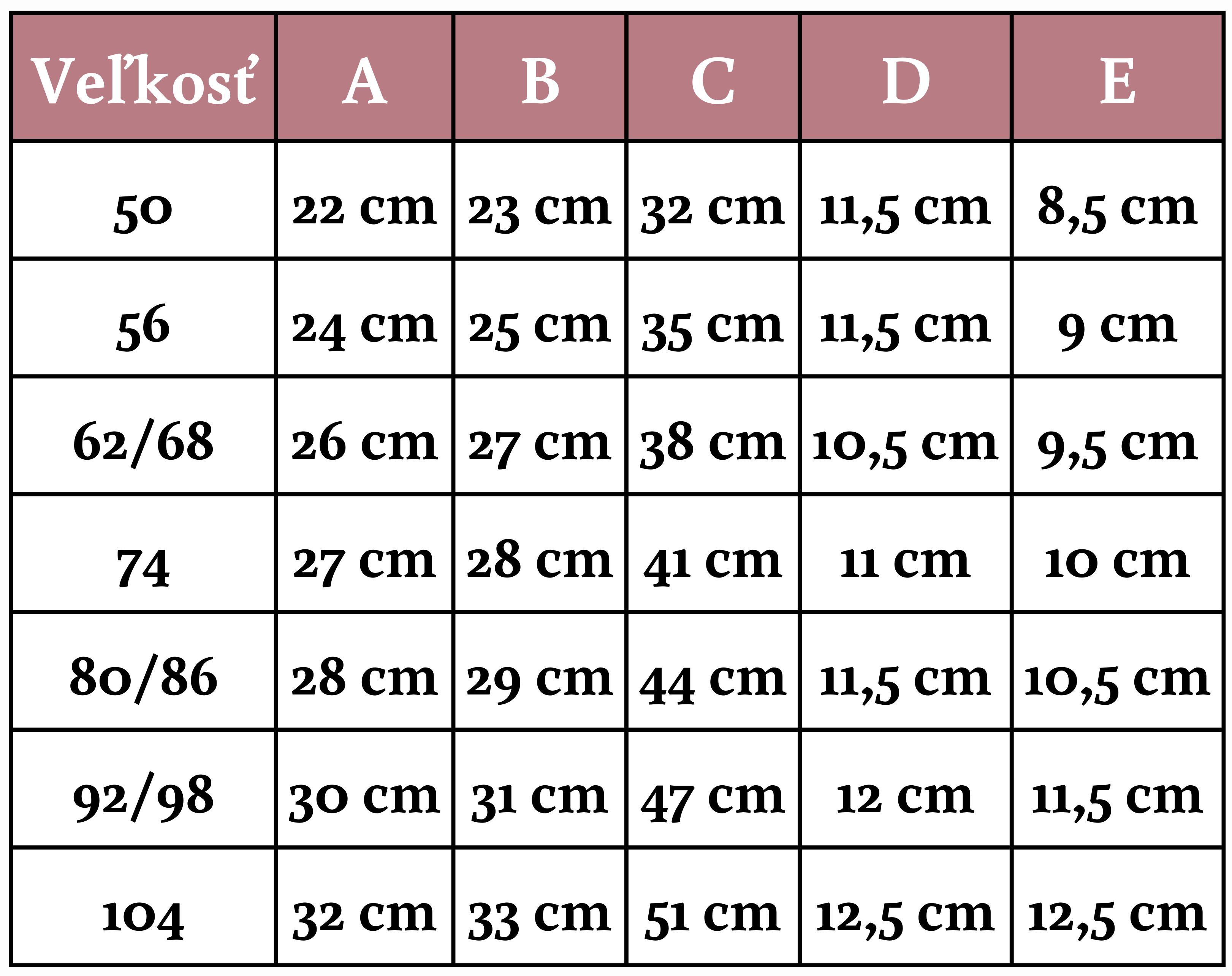 Overal krátký rukáv SK